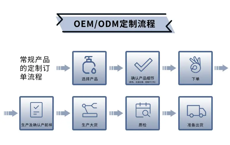 倒立瓶详情_13.jpg