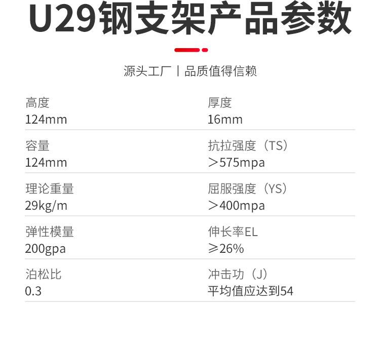 U29钢支架详情页_04.jpg