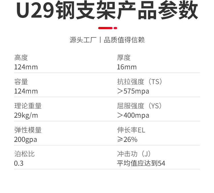 U29钢支架详情页_04.jpg