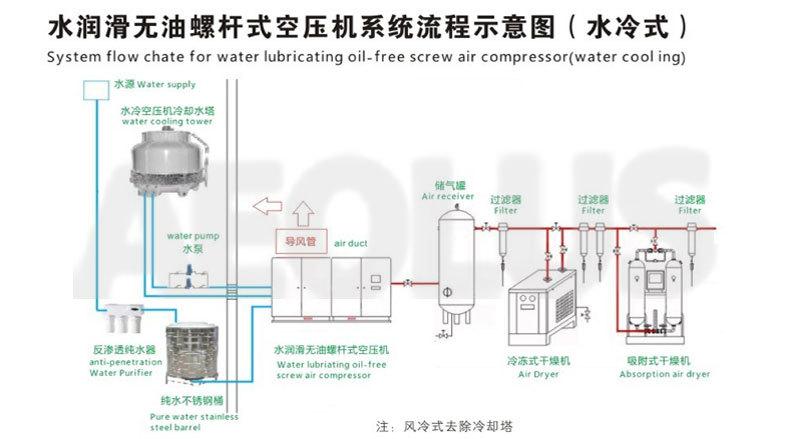 欧佩克1688水润滑---11_11.jpg