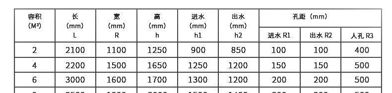 玻璃钢化粪池_28.jpg