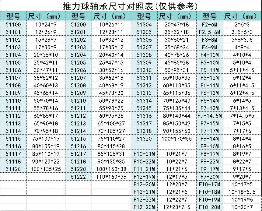 8类.jpg