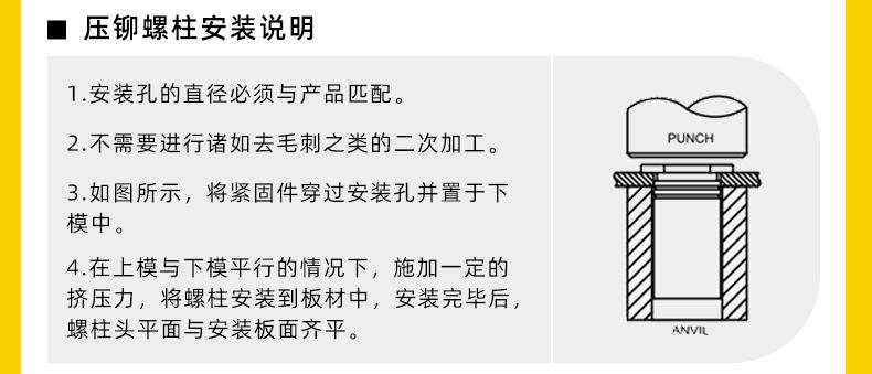 面板紧固件-详情页_09_压铆螺柱安装.jpg