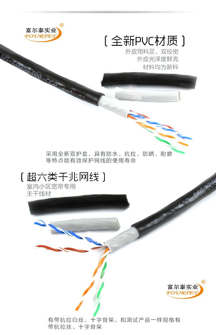 六类室外网线模板_07
