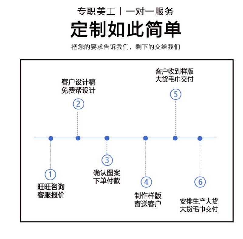 详情页.jpg