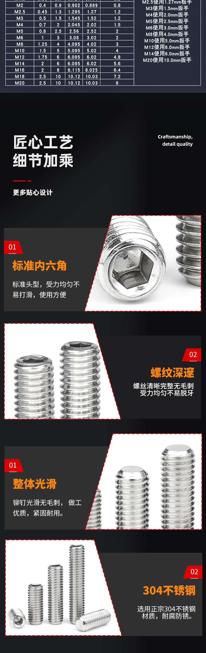 304机米螺丝_05.jpg