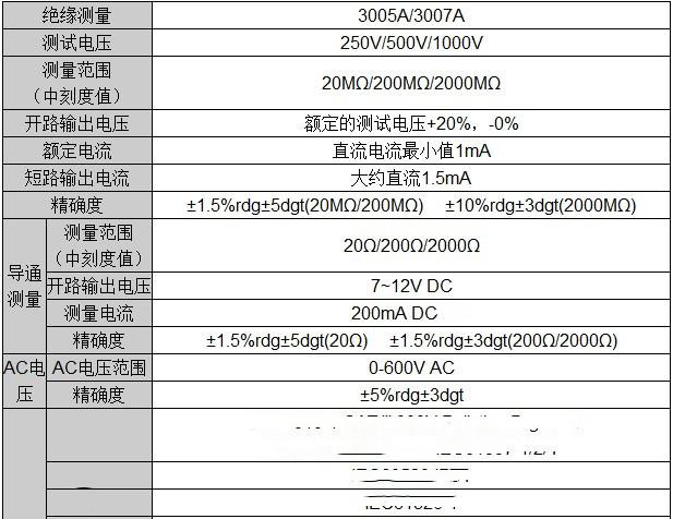 MODEL 3005A图片