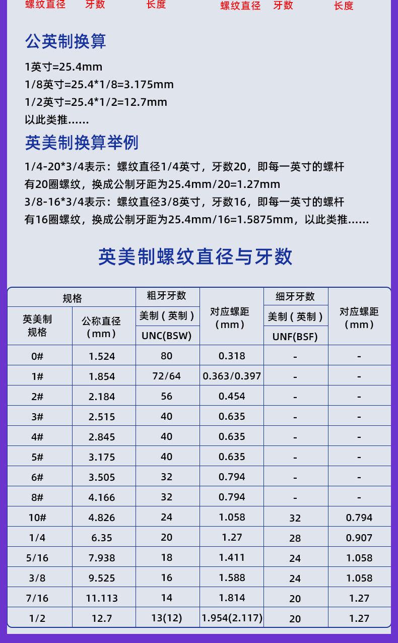 嘉盛鑫实商详情页模板.jpg英制_04.jpg