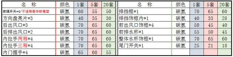 价格.png