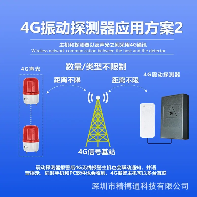 防爆振动探测器