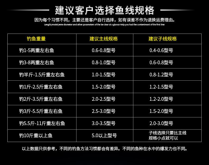 IV50米50米_06