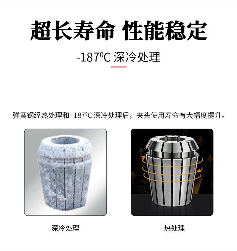 一键复制_20240409103804