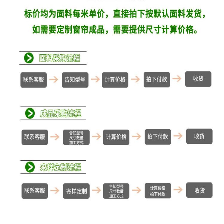750图片下单流程
