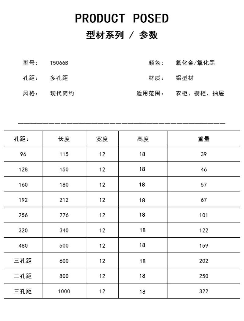 T5066B参数