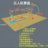 Acessórios para Treino Anel de Treinamento de Obstáculos para Drone de Tráfego Especial Anel de Plástico com Base Túnel de Desvio de Obstáculos Haste de Conexão