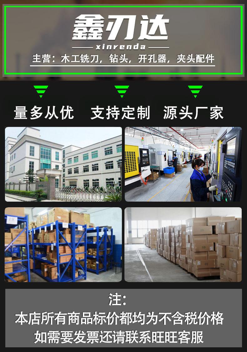 详情页