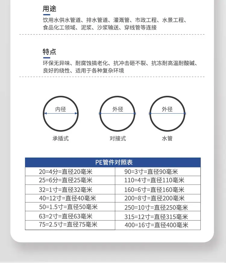 接口_05