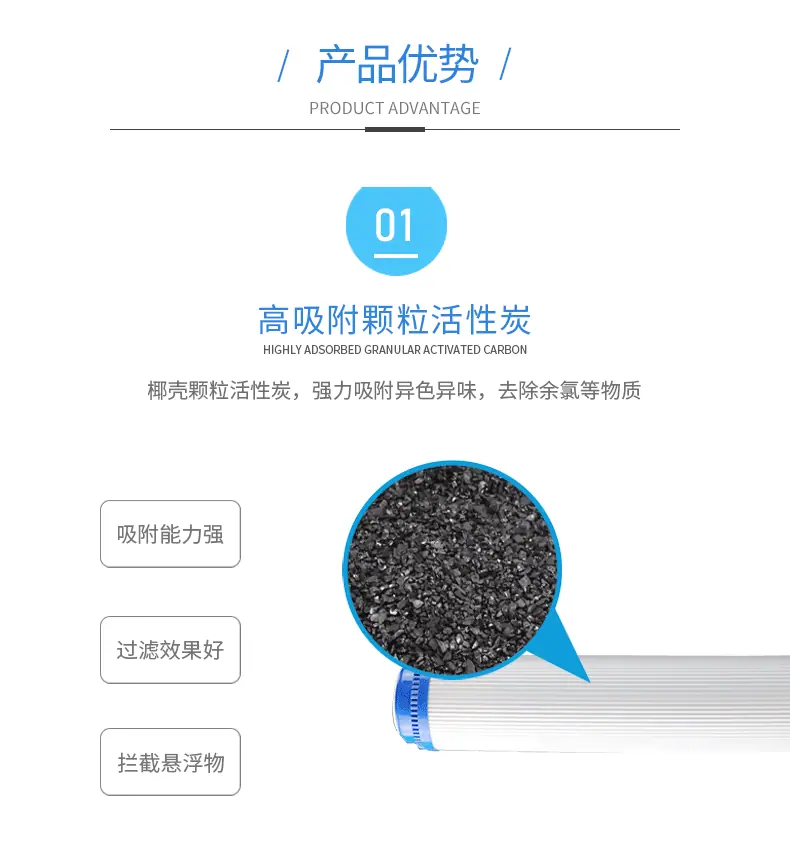 20寸UDF颗粒活性炭滤芯_06.gif