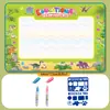 Lienzo de Agua Manta de Aprendizaje Mágica de Agua Tela de Escritura con Agua Pintura para Niños Manta de Pintura Mágica con Agua Transparente de Gran Tamaño Grafiti Repetido