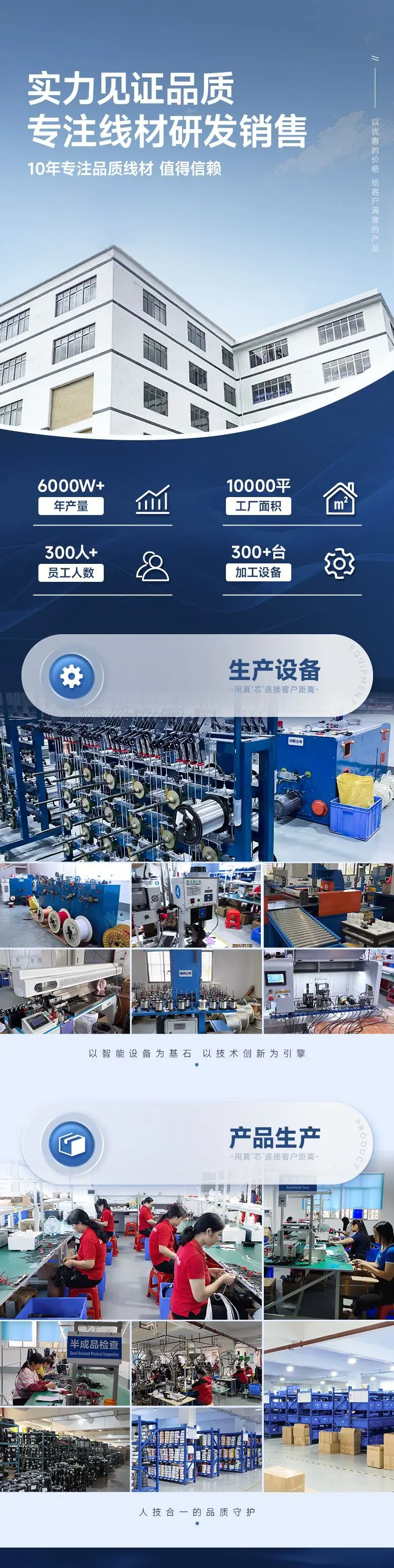 置顶海报概览