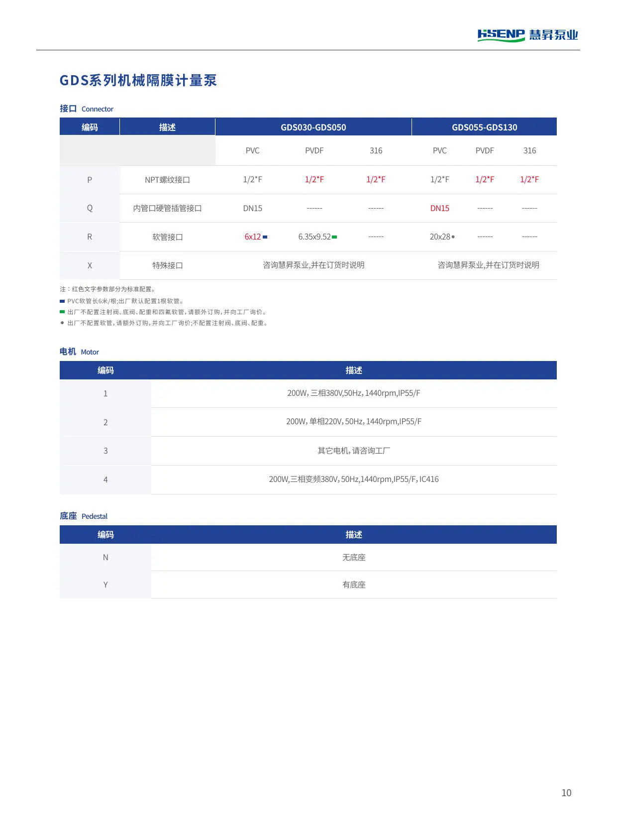 GDS详情页 (3).jpg