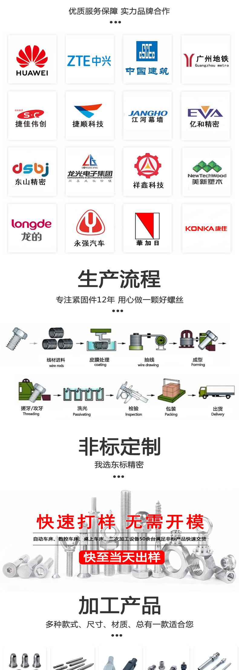 东标梅花槽三组合新详情_05.jpg