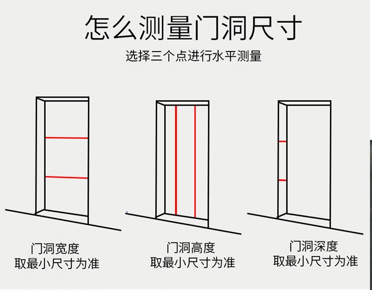 钢质抗爆门_08