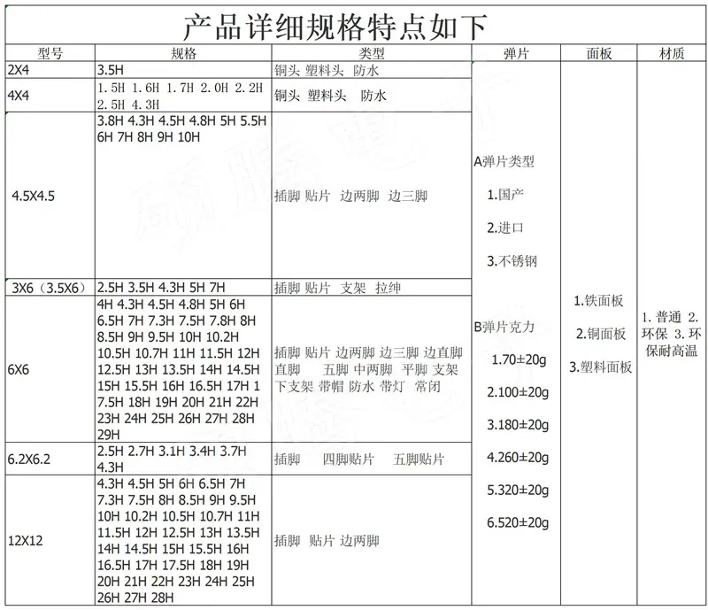 轻触开关参数_副本