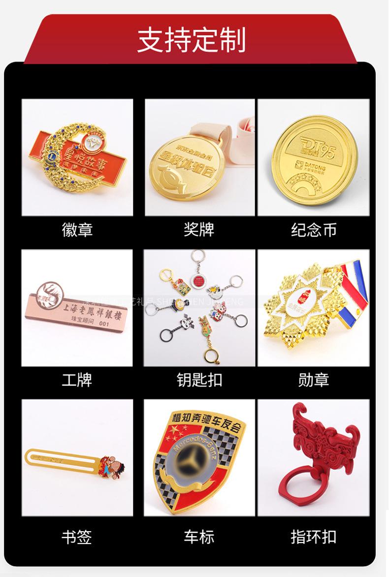 纪念币产品详情