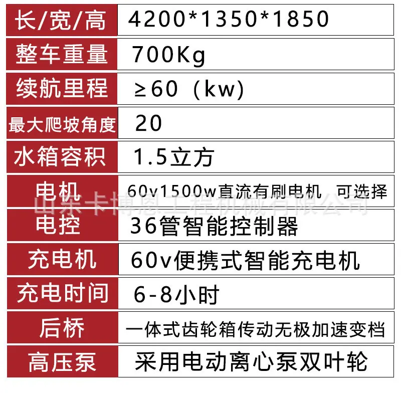 三轮消防车详情页_10