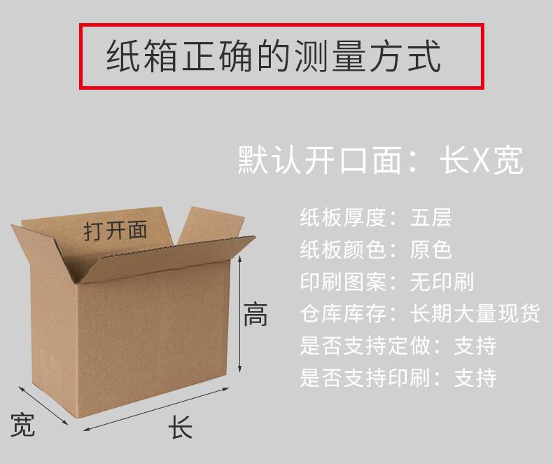 正方形纸箱详情页_04.gif