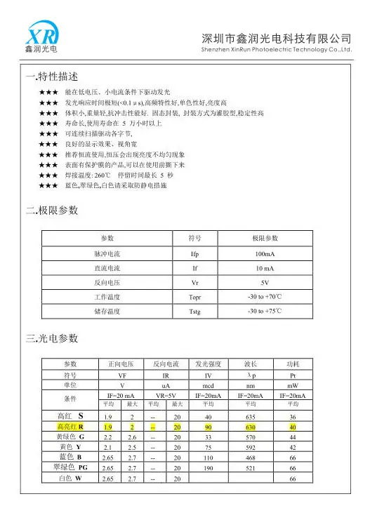 第二页图纸