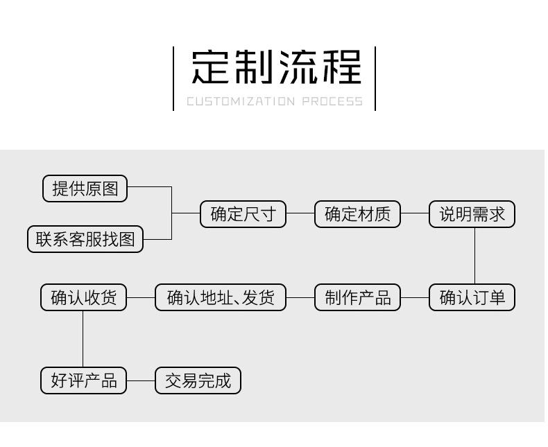 设计详情_06