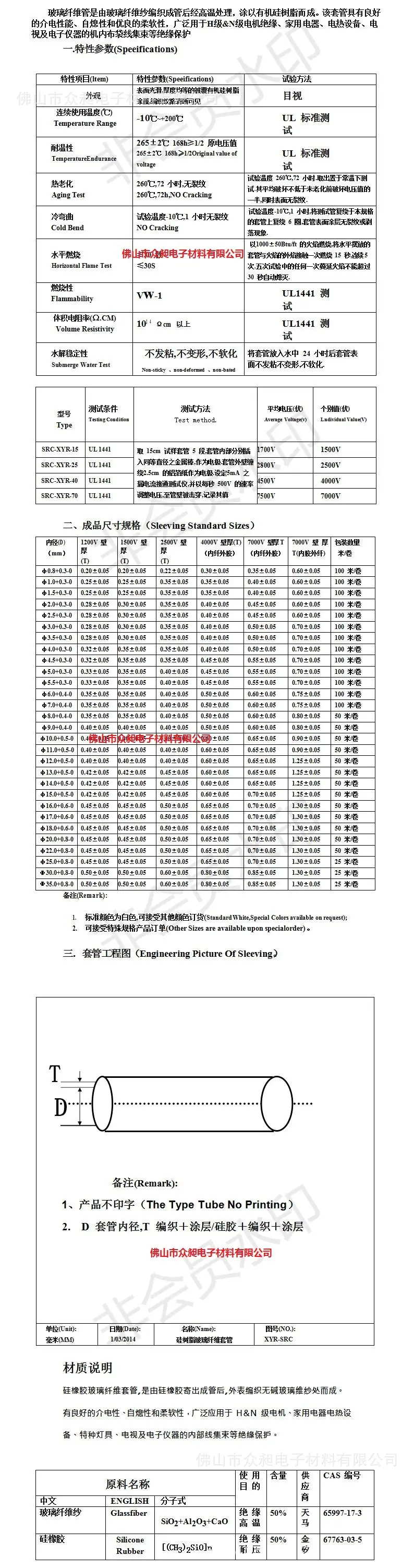 玻璃纤维管 - 2.jpg