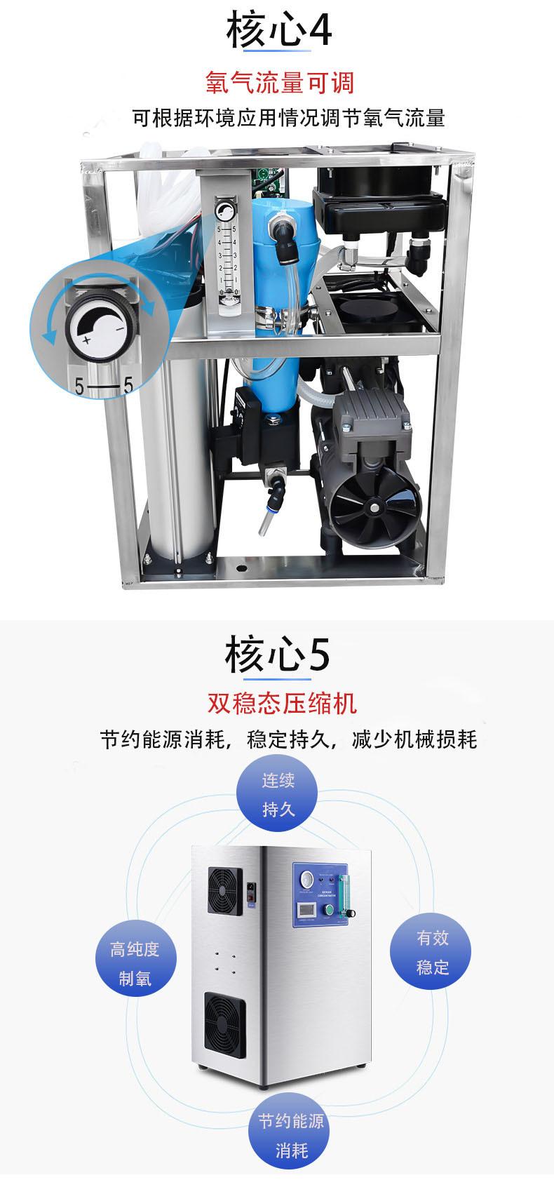 制氧机详情_04.jpg