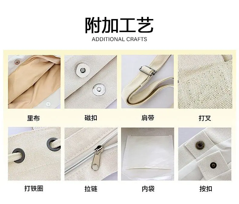 工艺详情页.jpg