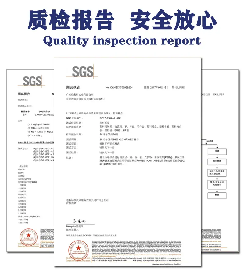 质检报告副本