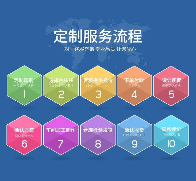 三边封自封袋_15
