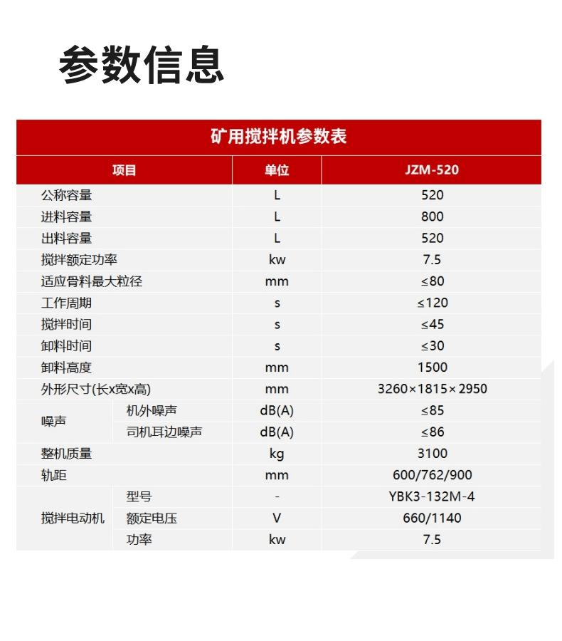 搅拌机2_5@凡科快图