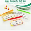 Servicio de Etiquetado Transfronterizo para Nuevos Productos en Stock: Set de Bolsa Impermeable para Pastillas