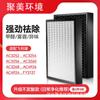 FY3137 es adecuado para filtro de purificador de aire Philips AC3256/3252/3254/3260/3268