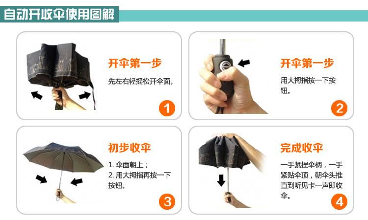 自动开