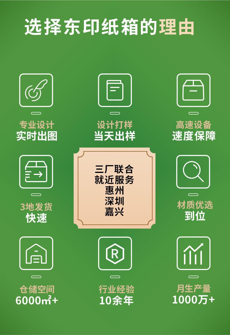 （纸箱）定制详情页_04.jpg