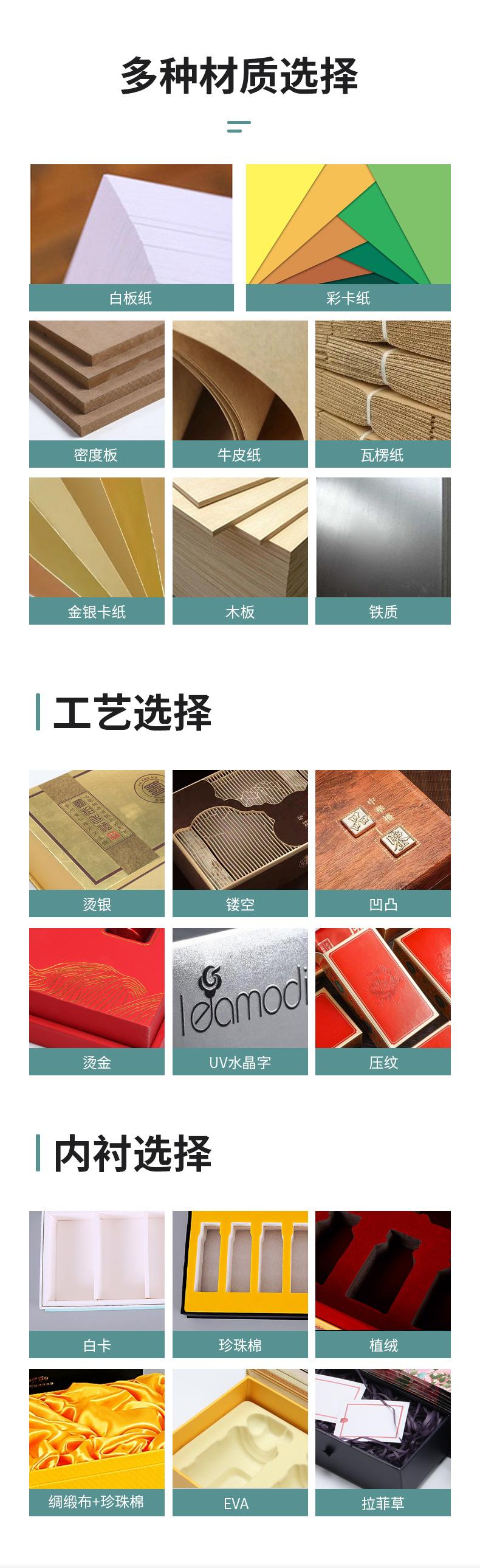 礼品盒详情_09