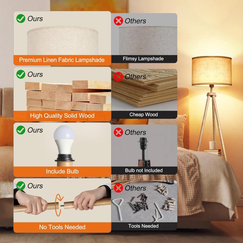 OUTON LED Floor Lamp Dimmable 