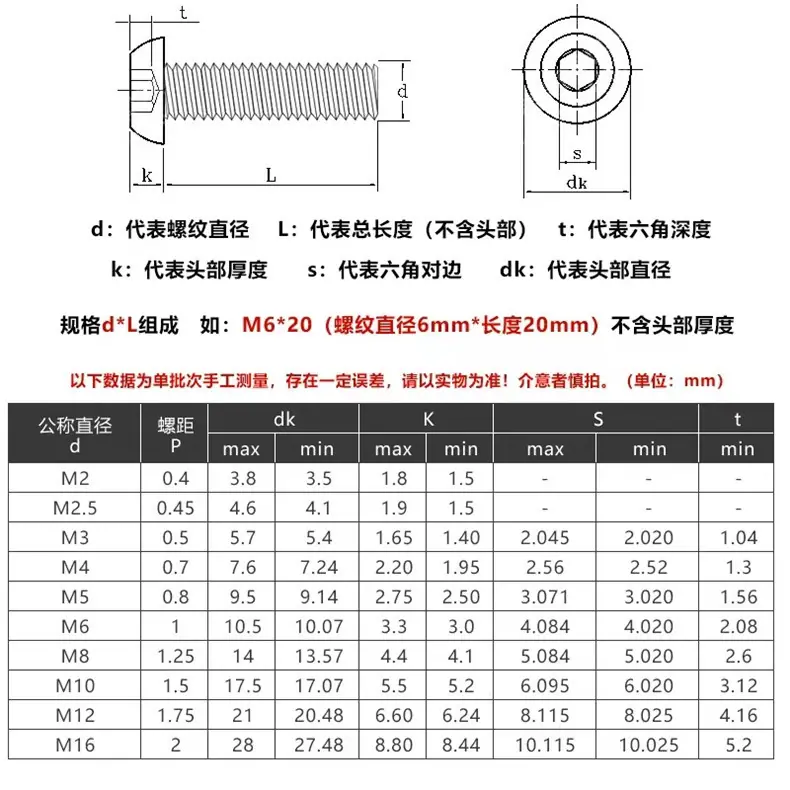 10.9半圆头6.jpg