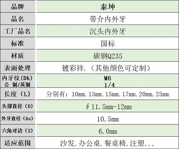 沉头内外牙M6尺寸.jpg