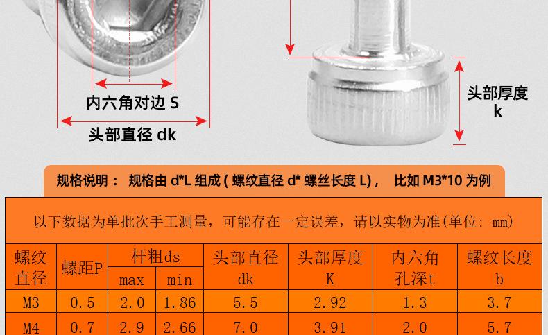 304不锈钢圆柱头搓花松不脱内六角螺丝_03_14.jpg