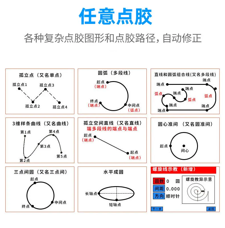 任意点胶
