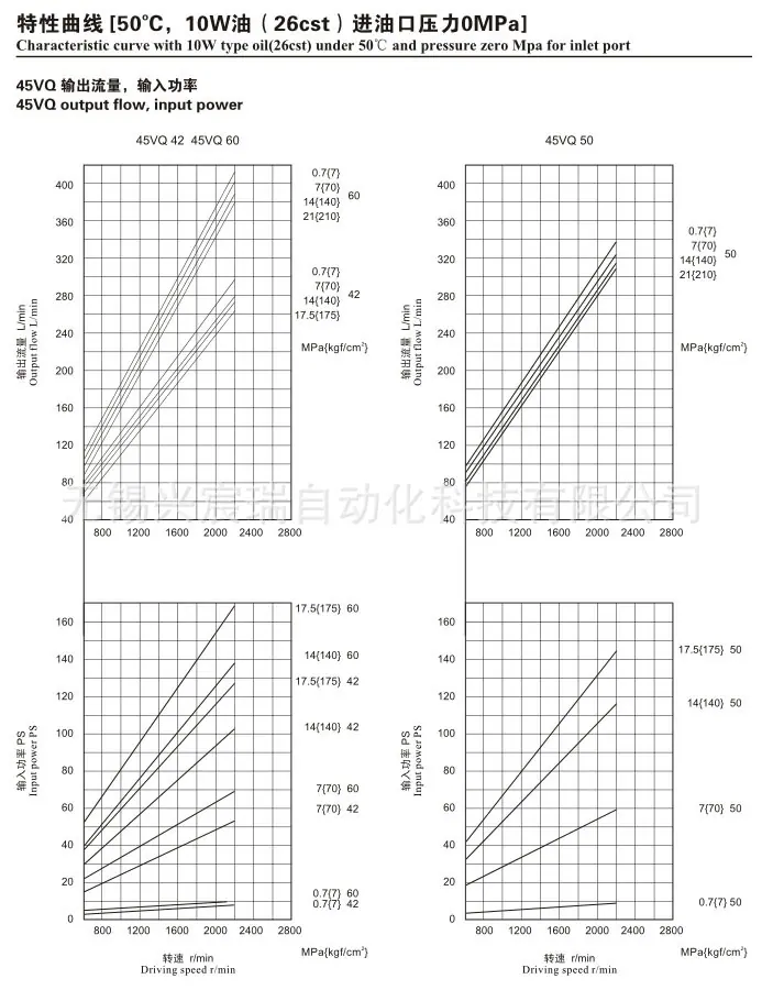 VQ系列单泵-5.jpg